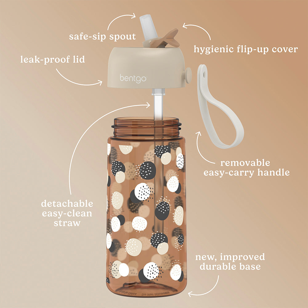 bentgo-kids-whimsy-and-wonder-prints-water-bottle-q2 BGKDWB1-DOT_3.jpg