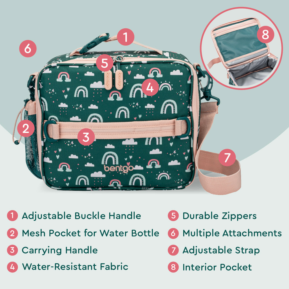 bentgo-kids-prints-lunch-bag-x8 BGPTBAG-CNS_05.jpg